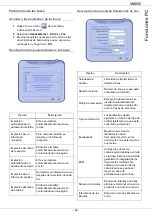 Preview for 67 page of Oki MB280 MFP (Spanish) Guía Del Usuario