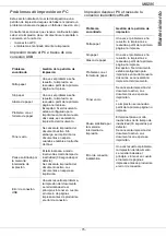 Preview for 80 page of Oki MB280 MFP (Spanish) Guía Del Usuario