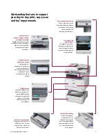 Предварительный просмотр 3 страницы Oki MB441 Specifications