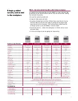 Предварительный просмотр 7 страницы Oki MB441 Specifications