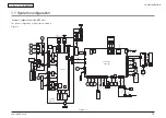 Предварительный просмотр 9 страницы Oki MB461MFP Maintenance Manual