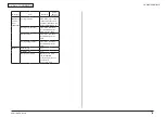 Предварительный просмотр 15 страницы Oki MB461MFP Maintenance Manual