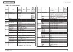 Предварительный просмотр 16 страницы Oki MB461MFP Maintenance Manual