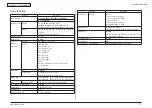 Предварительный просмотр 18 страницы Oki MB461MFP Maintenance Manual