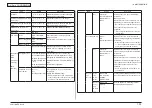 Предварительный просмотр 20 страницы Oki MB461MFP Maintenance Manual