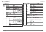 Предварительный просмотр 24 страницы Oki MB461MFP Maintenance Manual