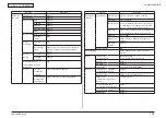 Предварительный просмотр 25 страницы Oki MB461MFP Maintenance Manual