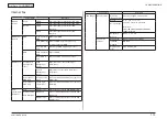 Предварительный просмотр 26 страницы Oki MB461MFP Maintenance Manual