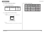 Предварительный просмотр 33 страницы Oki MB461MFP Maintenance Manual