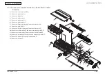 Предварительный просмотр 98 страницы Oki MB461MFP Maintenance Manual