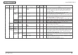 Предварительный просмотр 158 страницы Oki MB461MFP Maintenance Manual