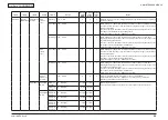 Предварительный просмотр 159 страницы Oki MB461MFP Maintenance Manual