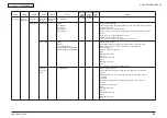 Предварительный просмотр 160 страницы Oki MB461MFP Maintenance Manual