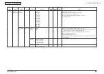 Предварительный просмотр 161 страницы Oki MB461MFP Maintenance Manual