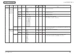 Предварительный просмотр 163 страницы Oki MB461MFP Maintenance Manual