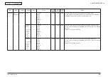 Предварительный просмотр 164 страницы Oki MB461MFP Maintenance Manual