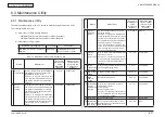 Предварительный просмотр 166 страницы Oki MB461MFP Maintenance Manual