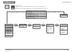 Предварительный просмотр 169 страницы Oki MB461MFP Maintenance Manual