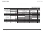 Предварительный просмотр 173 страницы Oki MB461MFP Maintenance Manual