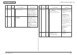 Предварительный просмотр 196 страницы Oki MB461MFP Maintenance Manual