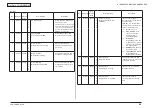 Предварительный просмотр 197 страницы Oki MB461MFP Maintenance Manual