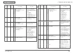 Предварительный просмотр 198 страницы Oki MB461MFP Maintenance Manual