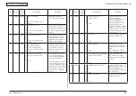 Предварительный просмотр 199 страницы Oki MB461MFP Maintenance Manual