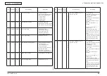 Предварительный просмотр 201 страницы Oki MB461MFP Maintenance Manual