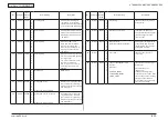 Предварительный просмотр 202 страницы Oki MB461MFP Maintenance Manual