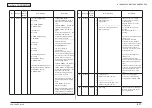 Предварительный просмотр 203 страницы Oki MB461MFP Maintenance Manual