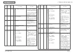 Предварительный просмотр 204 страницы Oki MB461MFP Maintenance Manual