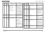 Предварительный просмотр 205 страницы Oki MB461MFP Maintenance Manual