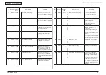 Предварительный просмотр 206 страницы Oki MB461MFP Maintenance Manual