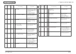 Предварительный просмотр 207 страницы Oki MB461MFP Maintenance Manual