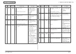 Предварительный просмотр 209 страницы Oki MB461MFP Maintenance Manual