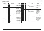 Предварительный просмотр 210 страницы Oki MB461MFP Maintenance Manual