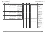 Предварительный просмотр 212 страницы Oki MB461MFP Maintenance Manual