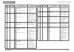 Предварительный просмотр 214 страницы Oki MB461MFP Maintenance Manual