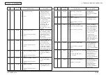 Предварительный просмотр 215 страницы Oki MB461MFP Maintenance Manual