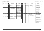 Предварительный просмотр 216 страницы Oki MB461MFP Maintenance Manual