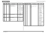 Предварительный просмотр 217 страницы Oki MB461MFP Maintenance Manual