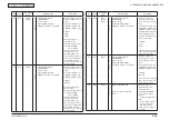 Предварительный просмотр 218 страницы Oki MB461MFP Maintenance Manual