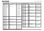 Предварительный просмотр 219 страницы Oki MB461MFP Maintenance Manual