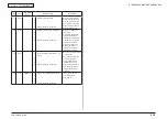 Предварительный просмотр 220 страницы Oki MB461MFP Maintenance Manual