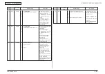 Предварительный просмотр 223 страницы Oki MB461MFP Maintenance Manual