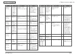 Предварительный просмотр 226 страницы Oki MB461MFP Maintenance Manual