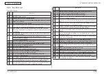 Предварительный просмотр 228 страницы Oki MB461MFP Maintenance Manual