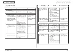 Предварительный просмотр 231 страницы Oki MB461MFP Maintenance Manual