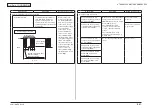 Предварительный просмотр 233 страницы Oki MB461MFP Maintenance Manual