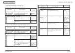 Предварительный просмотр 246 страницы Oki MB461MFP Maintenance Manual